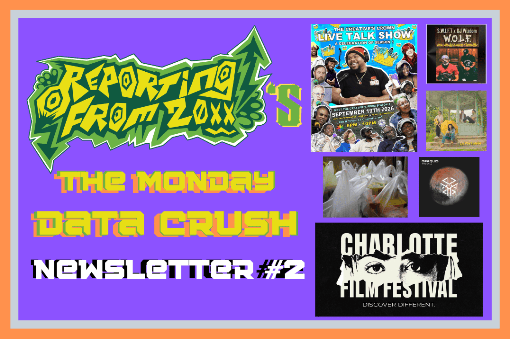 RF20XX’s Monday Data Crush ~ Newsletter #2